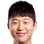 Lim Chaimin
