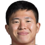 Kwon Changhoon