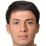 Temurxoʻja Abduxoliqov