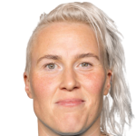 Sandra Sigurðardóttir