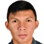 Junell Bautista