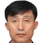 Sin Yong Nam