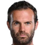 Juan Mata