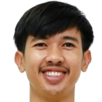 Phoutthalak Thongsanith