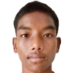 Dipok Roy
