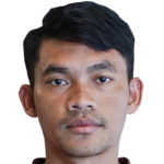 Yue Safy