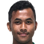 Aqil Savik