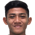 Firza Andika