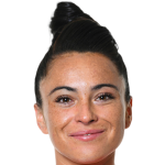 Maria José Rojas