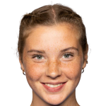 Karólína Lea Vilhjálmsdóttir