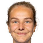 Áslaug Munda Gunnlaugsdóttir