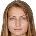 Michaela Dubcová