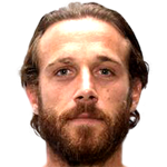 Nektarios Alexandrou