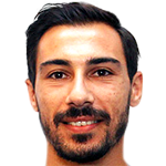 Georgios Kolokoudias