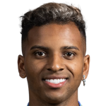 Rodrygo Silva de Goes