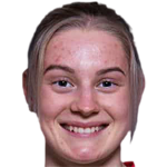Runa Lillegård
