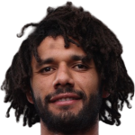 Mohamed El Neny