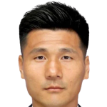 Pak Kwang Ryong