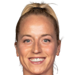 Nina Stapelfeldt