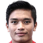 Ahmad Agung