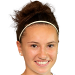Ines Gabriela Sarac