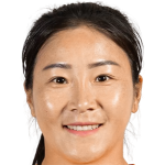 Yoon Younggeul