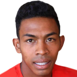 Tsito Razafindrasata