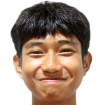 Channarong Promsrikaew