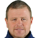 John Cotter
