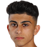 Ferhat Çoğalan