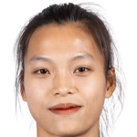 Đào Thị Kiều Oanh