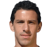 Maxi Rodríguez