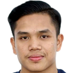 Keo Oudone Souvannasangso