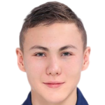 Miguel Sandberg