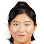 Shim Seoyeon