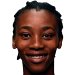 Koketso Tlailane