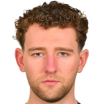 Max Hutchison