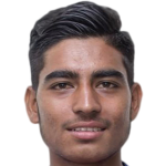 Bishal Basnet
