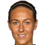 Emma Kullberg