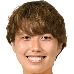 Miho Kamogawa