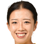 Chisato Ichinose