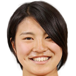 Shiori Katō