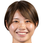 Nana Kashimura