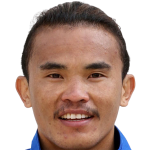 Devendra Tamang