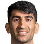 Ali Reza Beiranvand