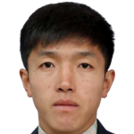 Ri Kum Chol