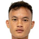 Khampane Douangvilay