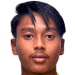 Mukhairi Ajmal