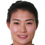Wang Fei