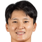 Wang Shanshan